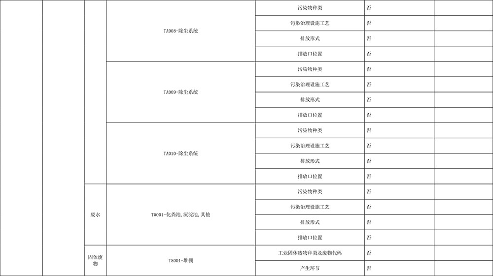 AG�콢�� (�й���½) Apple Store