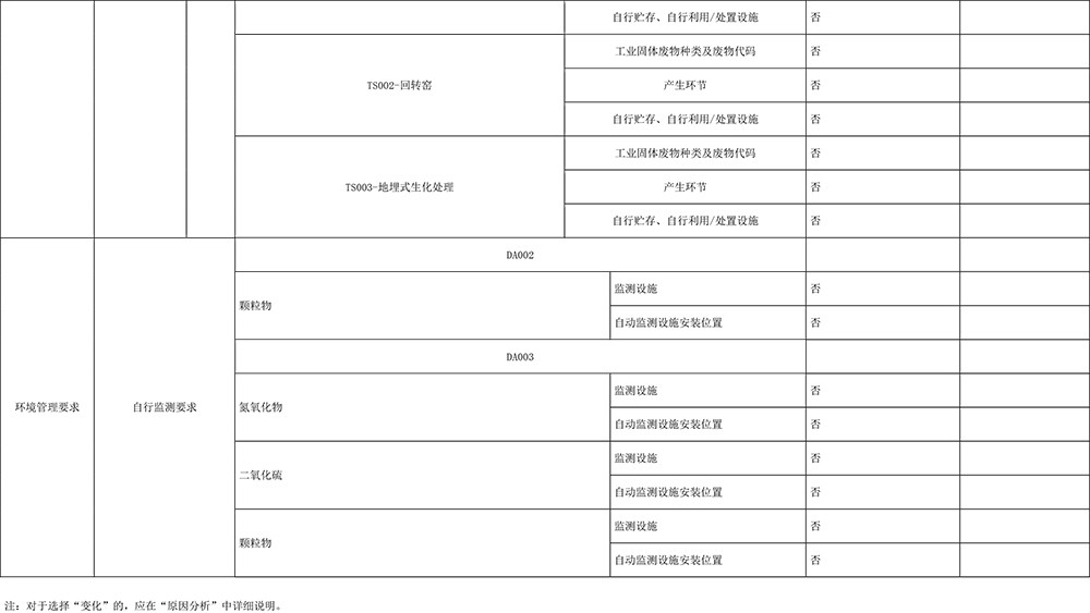 AG�콢�� (�й���½) Apple Store