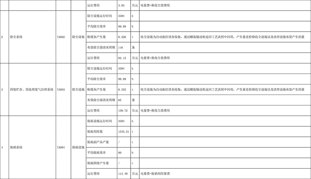 AG�콢�� (�й���½) Apple Store