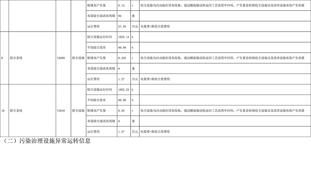 AG�콢�� (�й���½) Apple Store