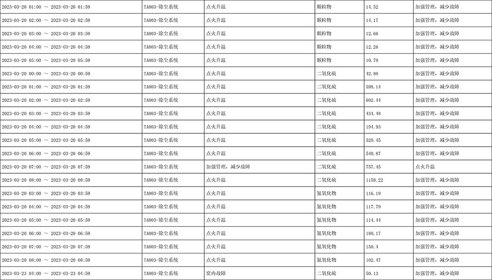 AG�콢�� (�й���½) Apple Store