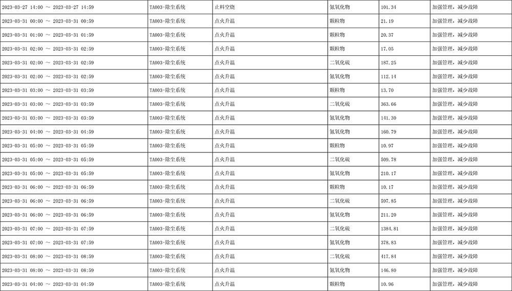 AG�콢�� (�й���½) Apple Store