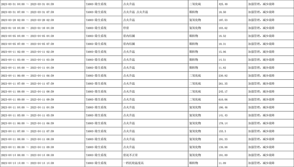 AG�콢�� (�й���½) Apple Store