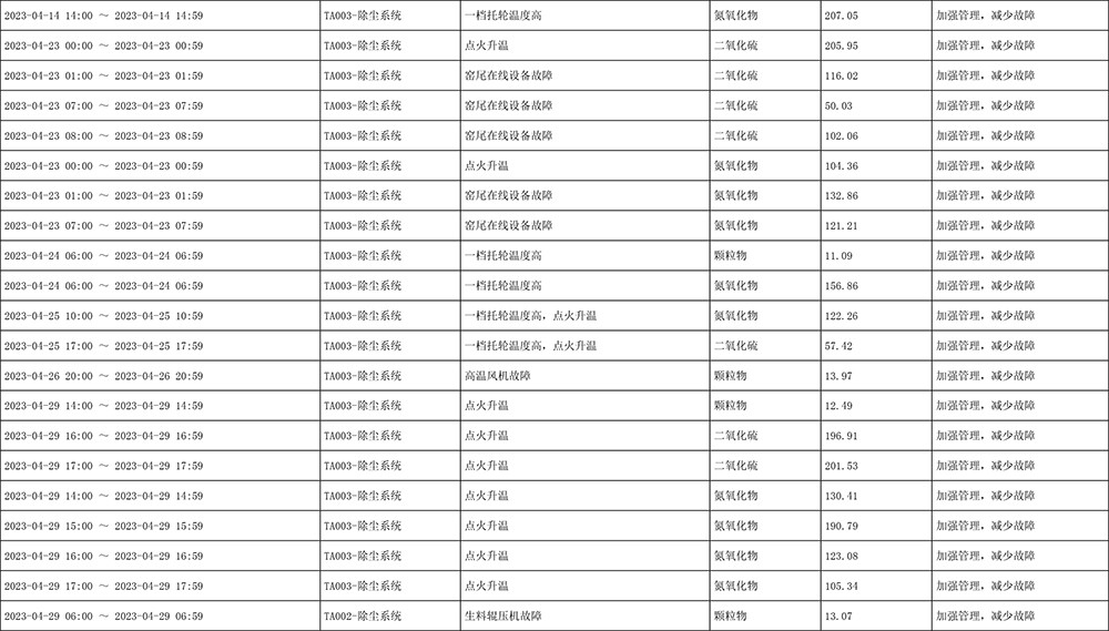 AG�콢�� (�й���½) Apple Store