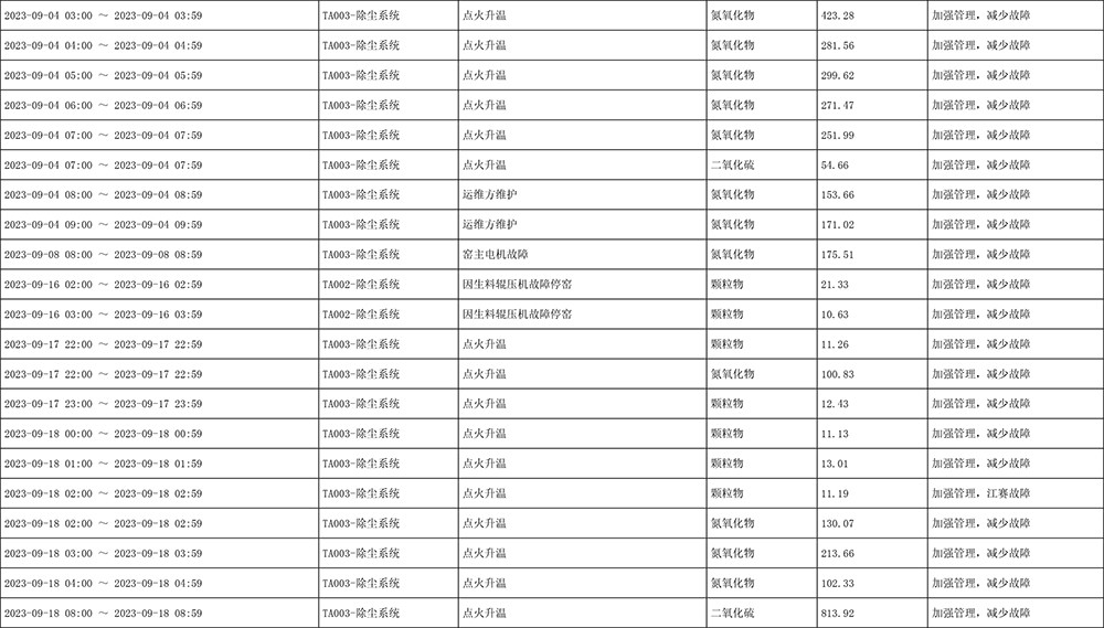 AG�콢�� (�й���½) Apple Store