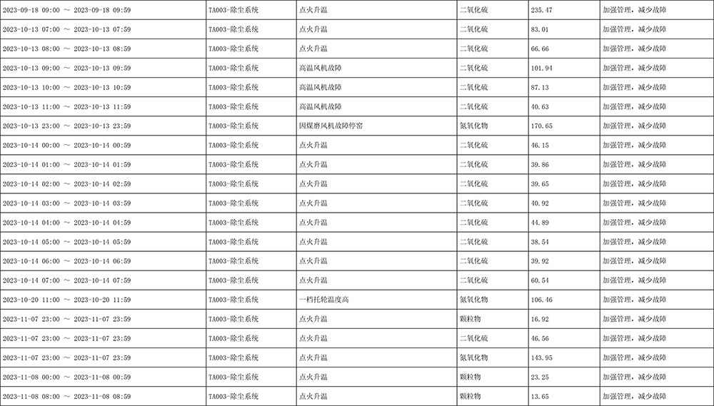 AG�콢�� (�й���½) Apple Store