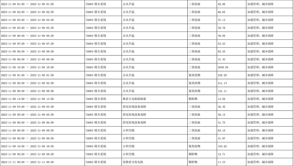 AG�콢�� (�й���½) Apple Store