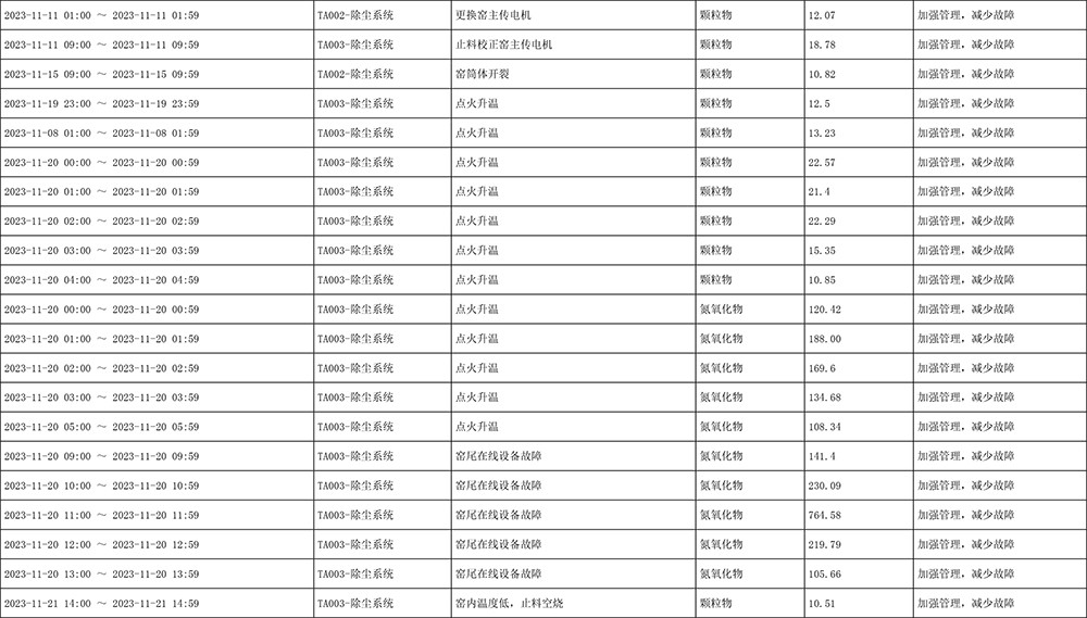 AG�콢�� (�й���½) Apple Store