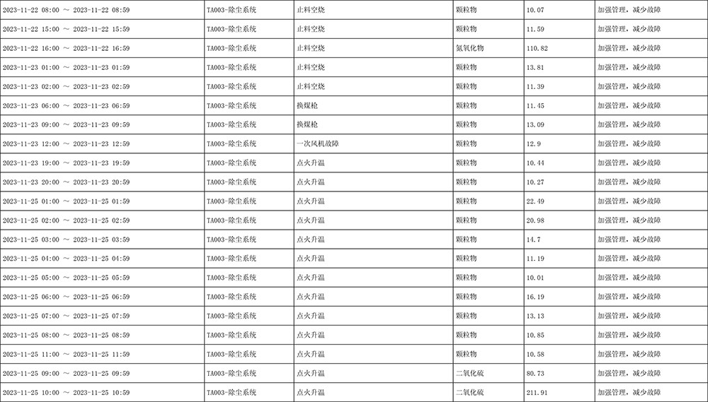 AG�콢�� (�й���½) Apple Store