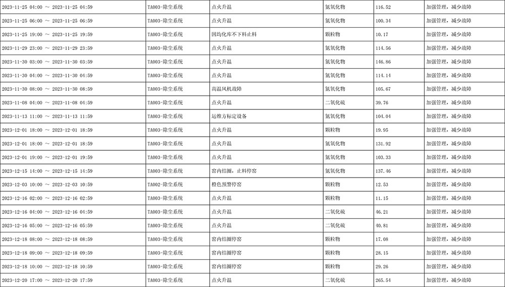 AG�콢�� (�й���½) Apple Store