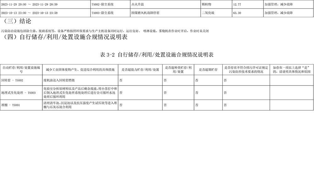 AG�콢�� (�й���½) Apple Store