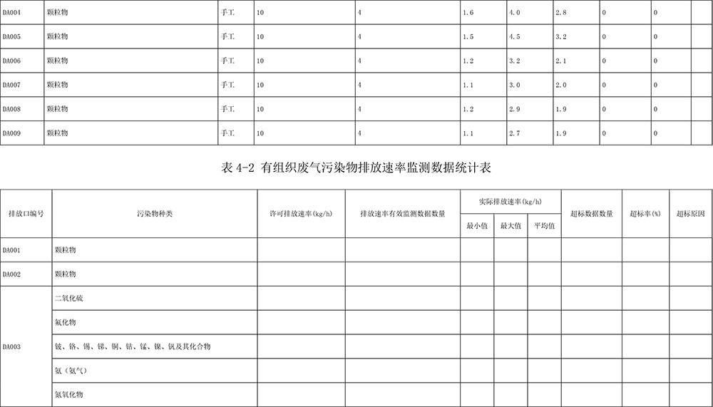 AG�콢�� (�й���½) Apple Store