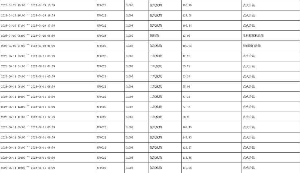 AG�콢�� (�й���½) Apple Store