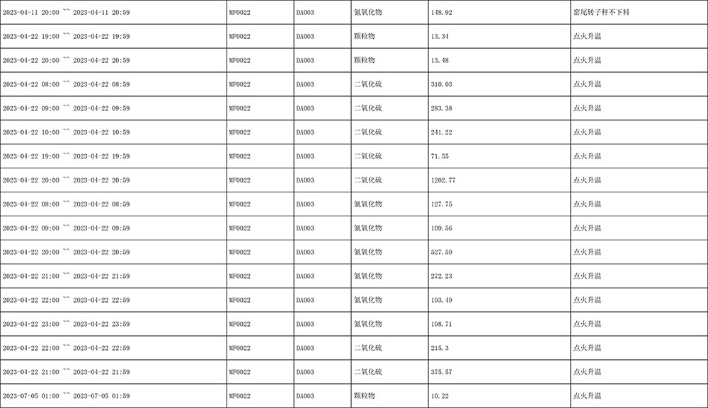 AG�콢�� (�й���½) Apple Store