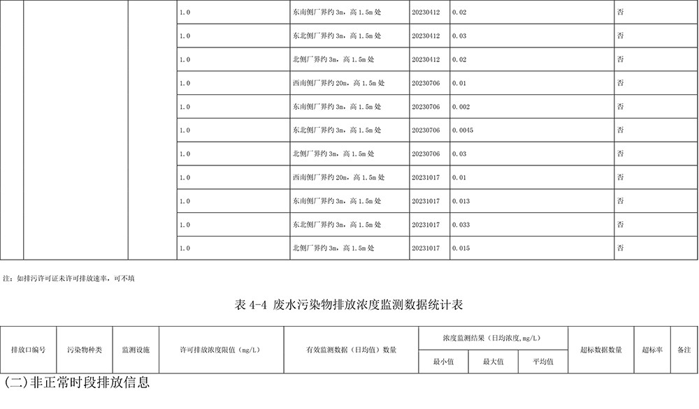 AG�콢�� (�й���½) Apple Store