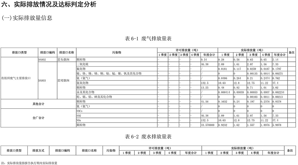 AG�콢�� (�й���½) Apple Store