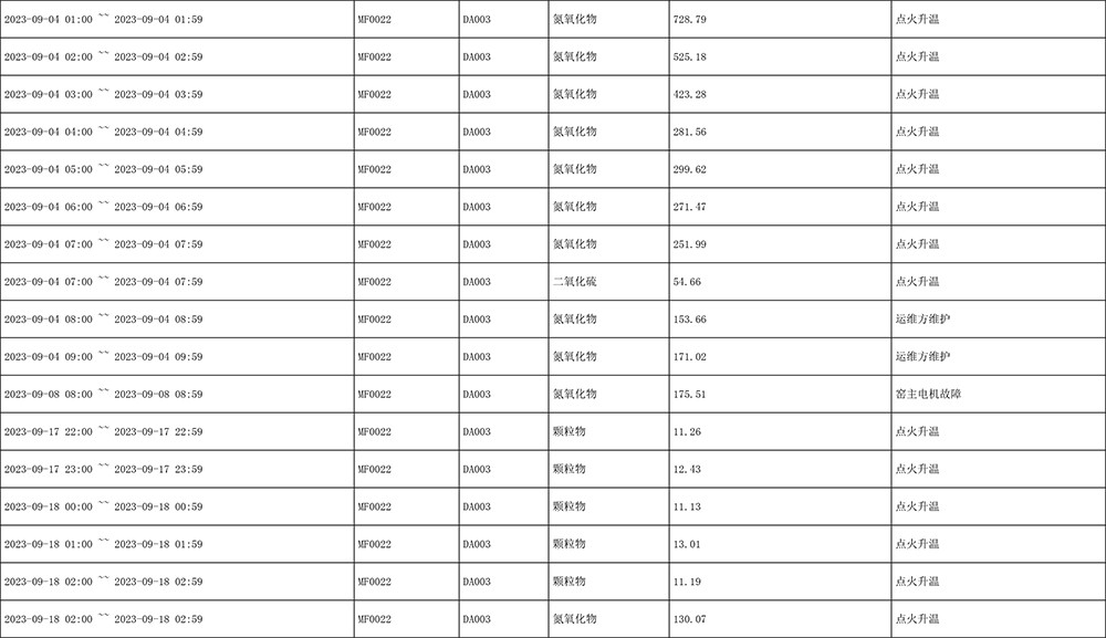 AG�콢�� (�й���½) Apple Store