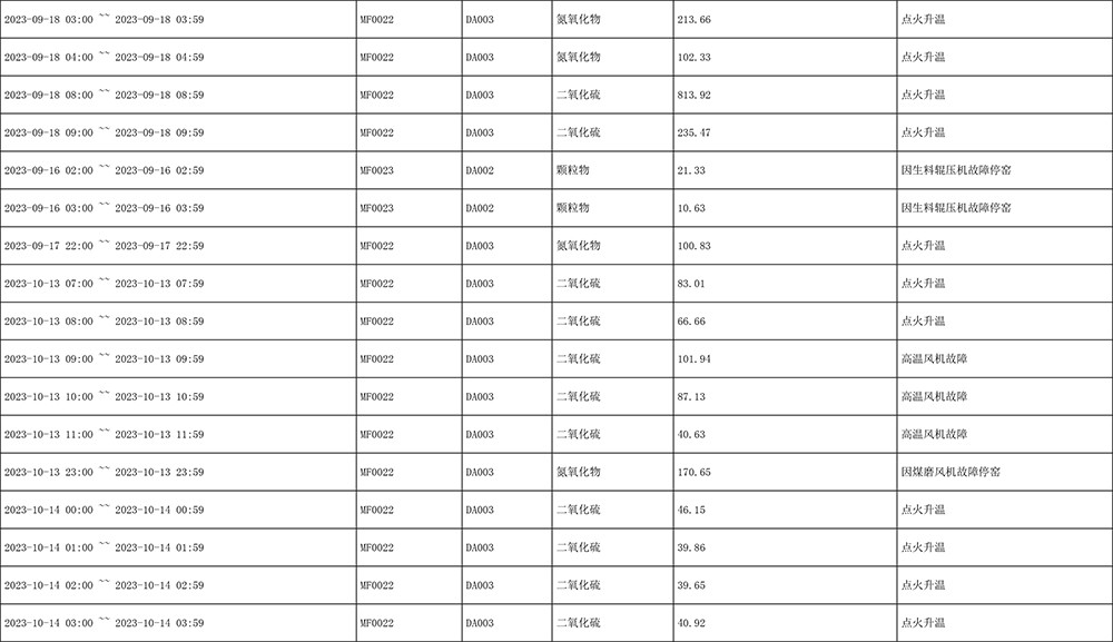 AG�콢�� (�й���½) Apple Store