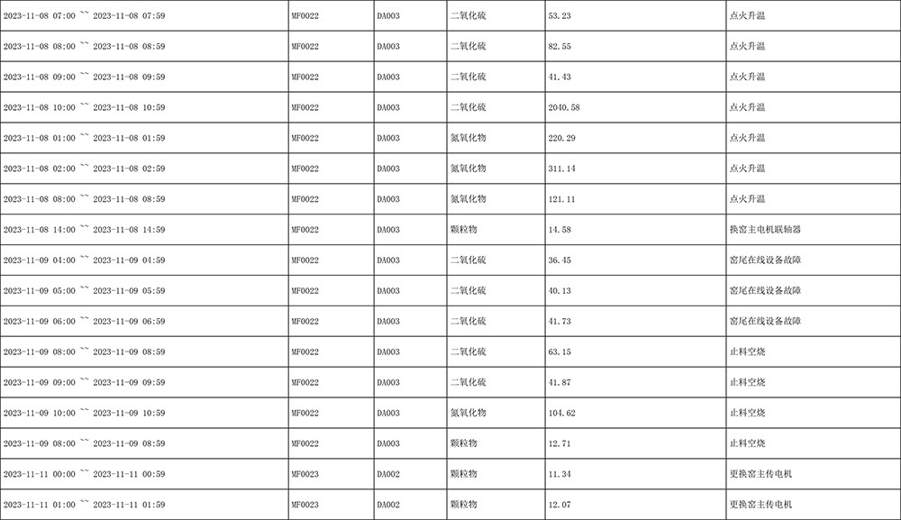 AG�콢�� (�й���½) Apple Store