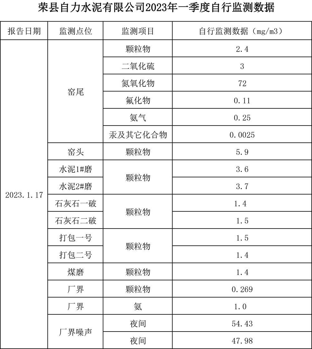 AG�콢�� (�й���½) Apple Store