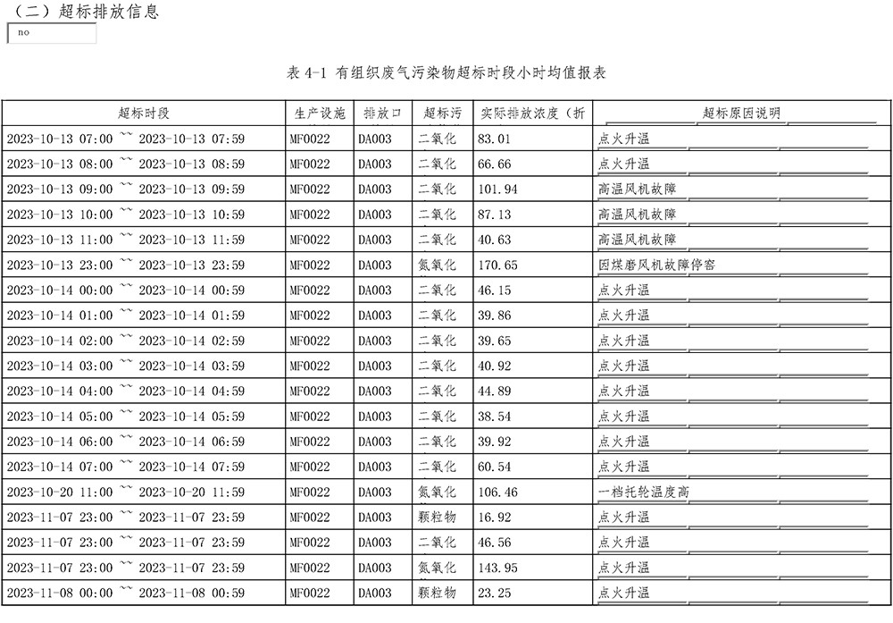 AG�콢�� (�й���½) Apple Store