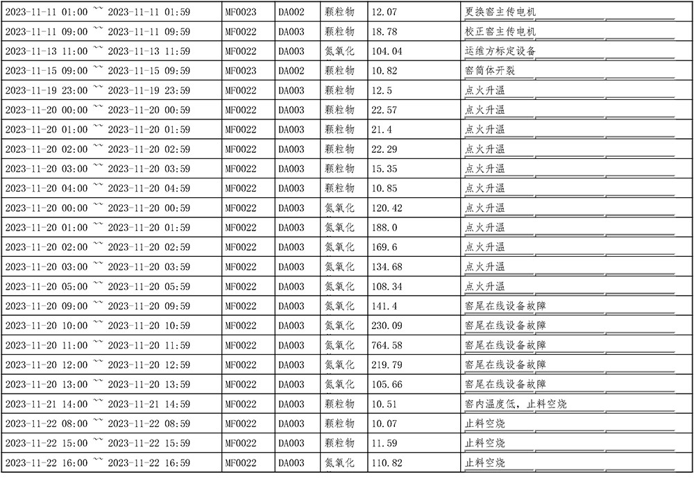 AG�콢�� (�й���½) Apple Store