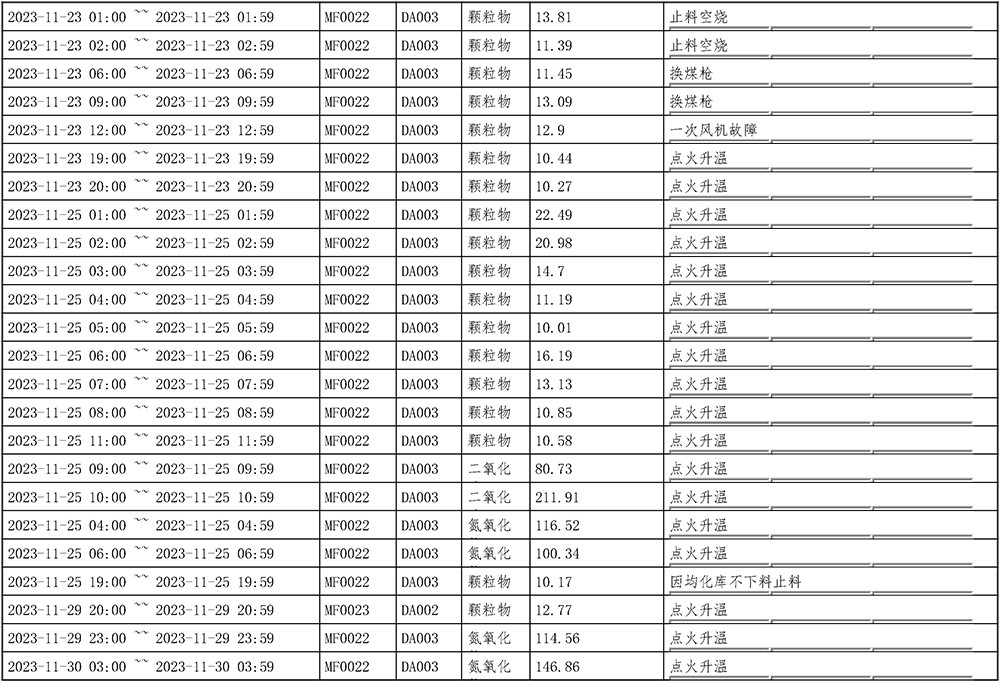 AG�콢�� (�й���½) Apple Store