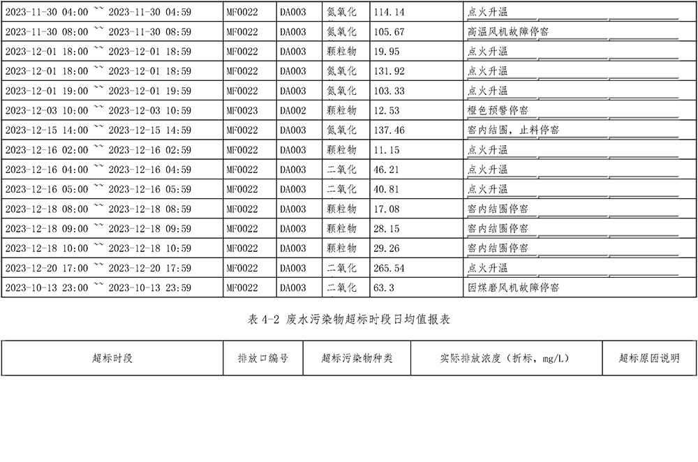 AG�콢�� (�й���½) Apple Store