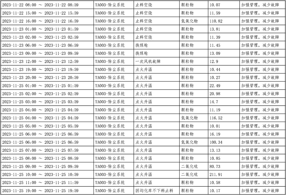 AG�콢�� (�й���½) Apple Store