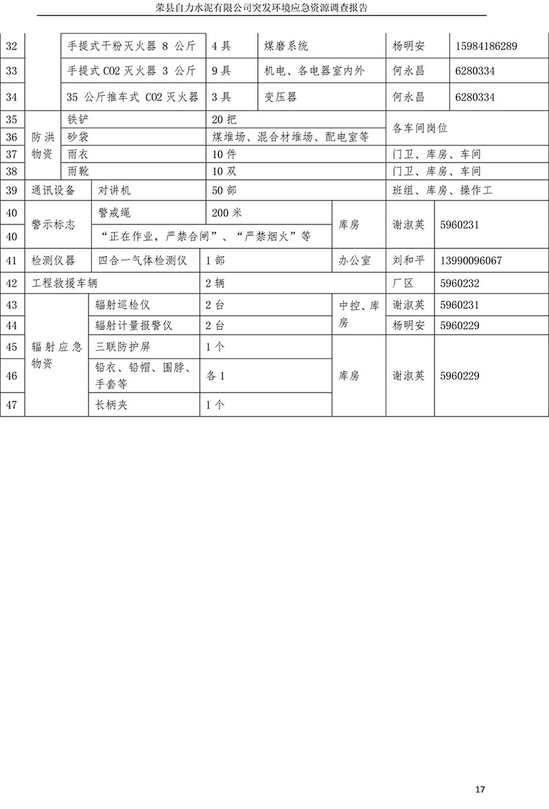 AG�콢�� (�й���½) Apple Store