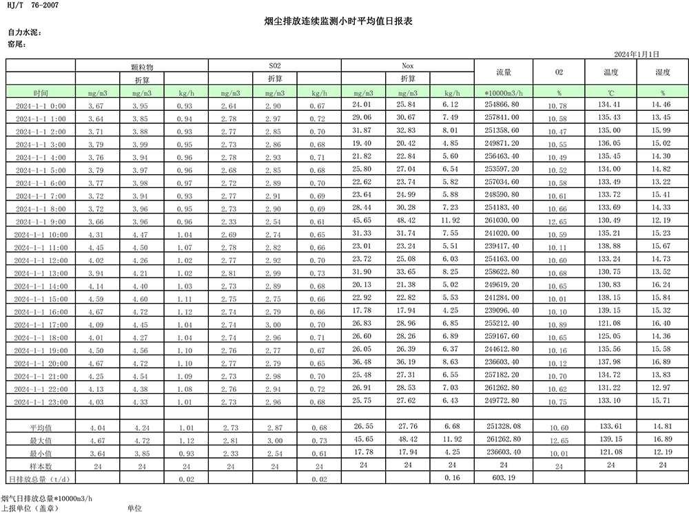 AG�콢�� (�й���½) Apple Store