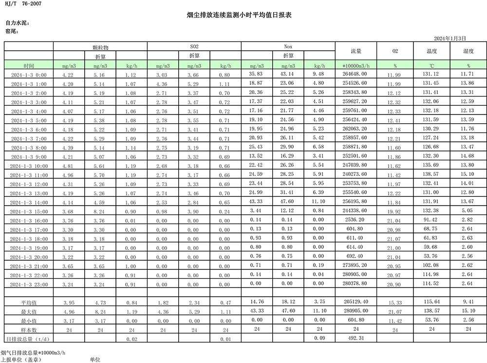 AG�콢�� (�й���½) Apple Store