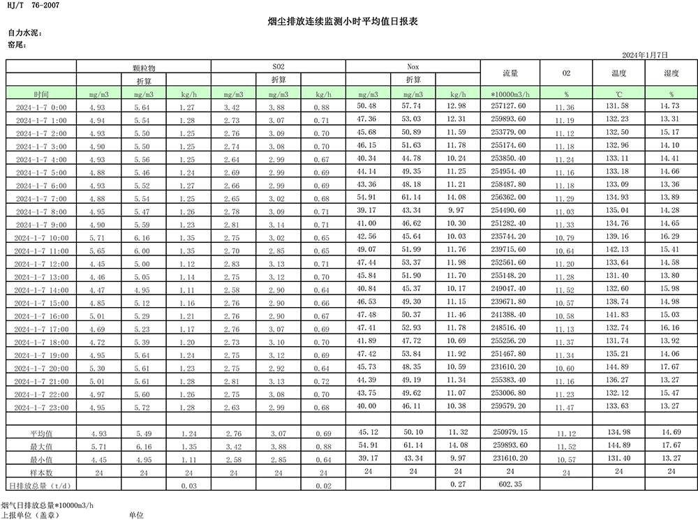 AG�콢�� (�й���½) Apple Store