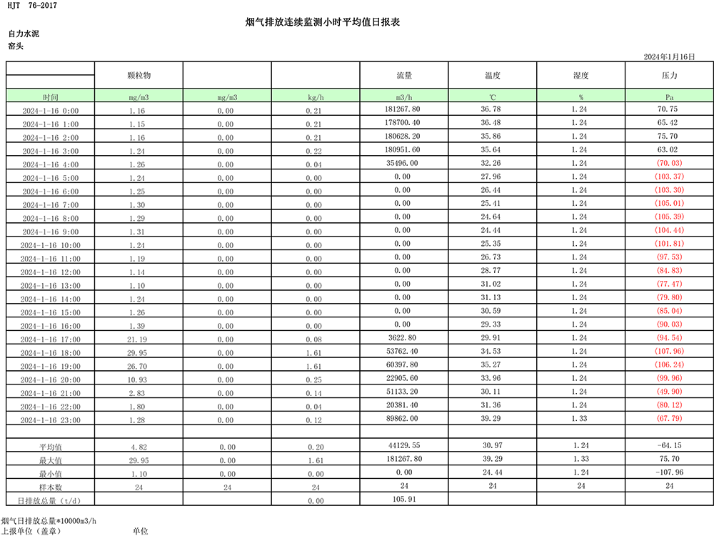 AG�콢�� (�й���½) Apple Store