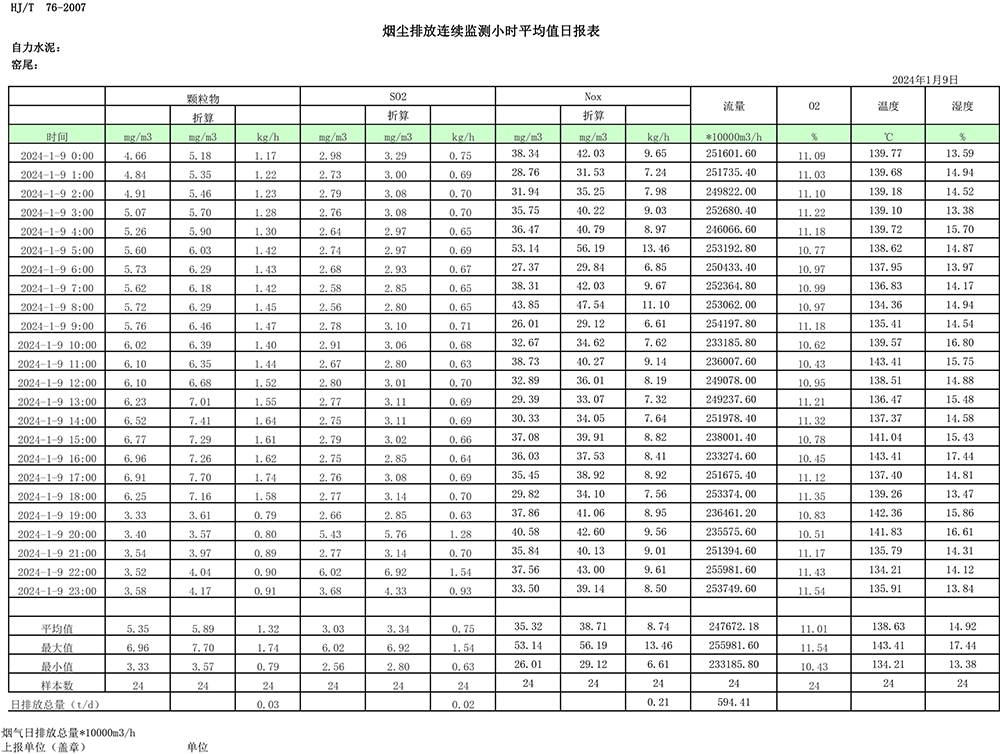 AG�콢�� (�й���½) Apple Store