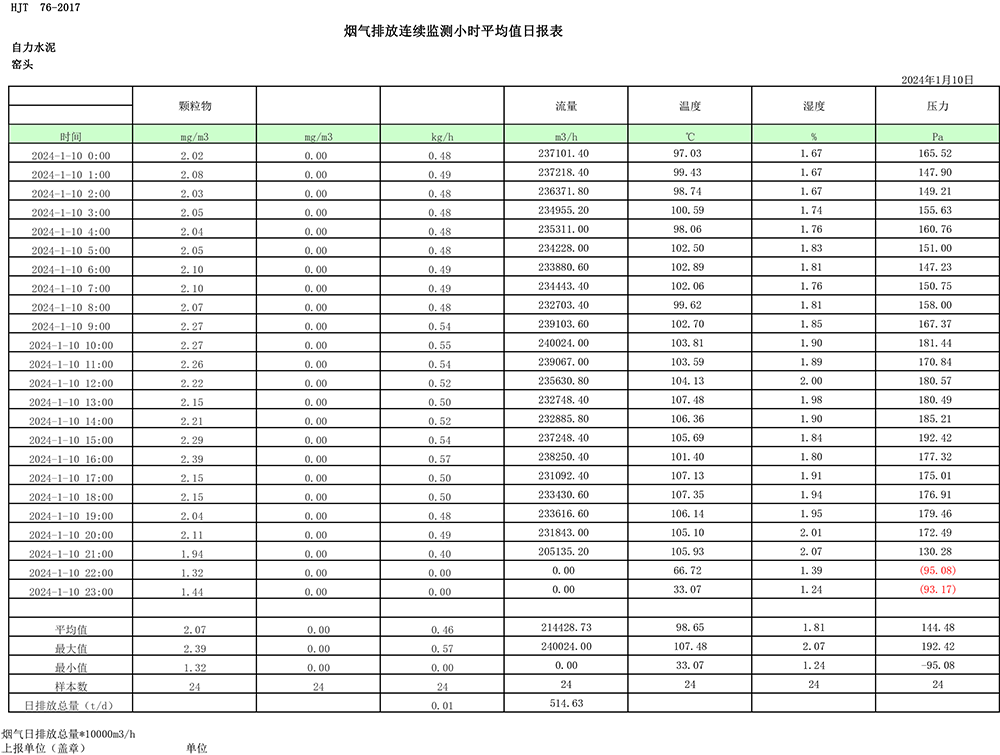 AG�콢�� (�й���½) Apple Store