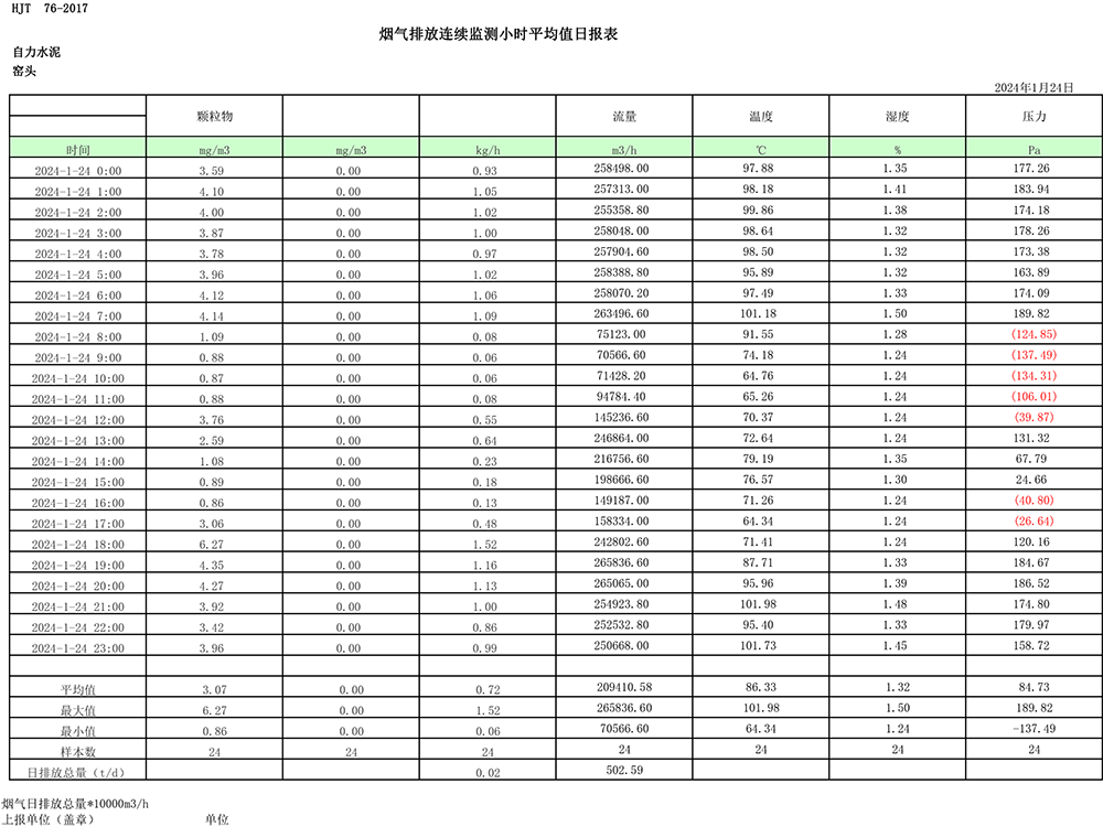 AG�콢�� (�й���½) Apple Store