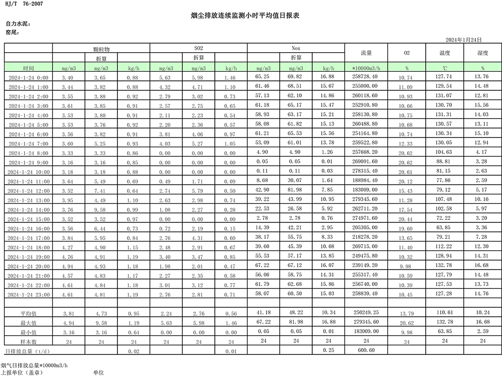 AG�콢�� (�й���½) Apple Store