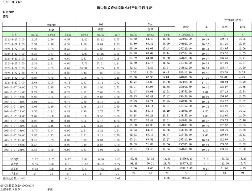 AG�콢�� (�й���½) Apple Store