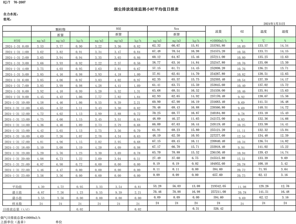 AG�콢�� (�й���½) Apple Store