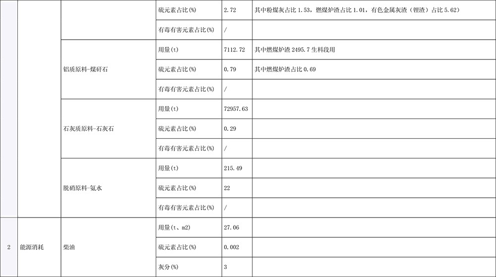 AG�콢�� (�й���½) Apple Store