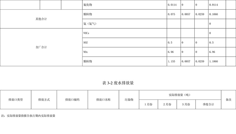 AG�콢�� (�й���½) Apple Store