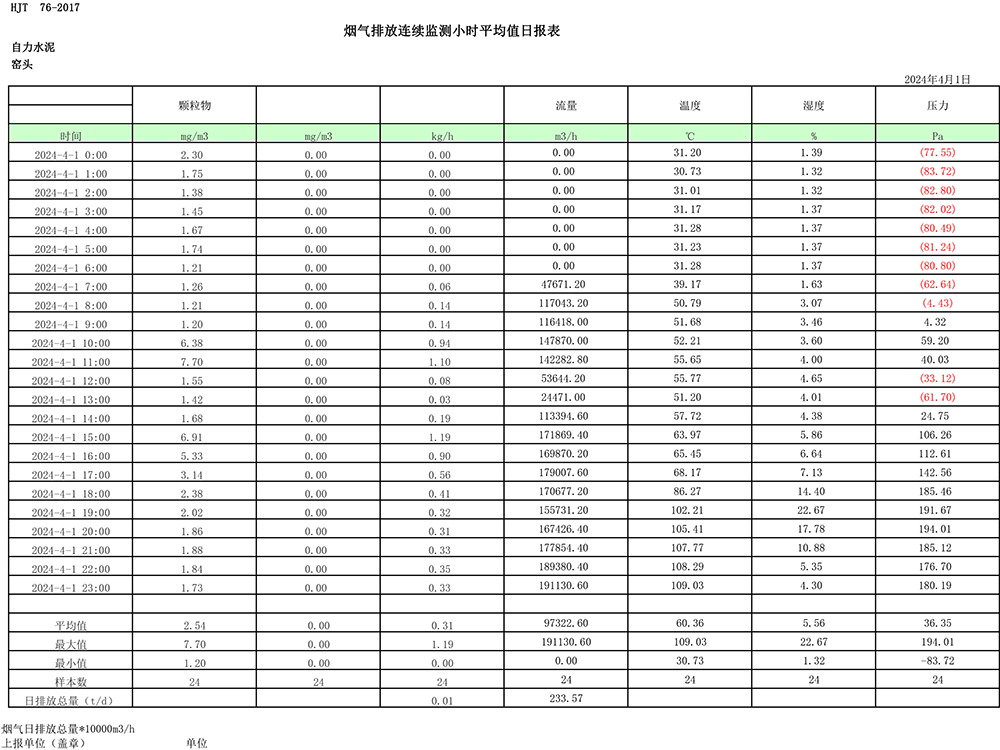 AG�콢�� (�й���½) Apple Store