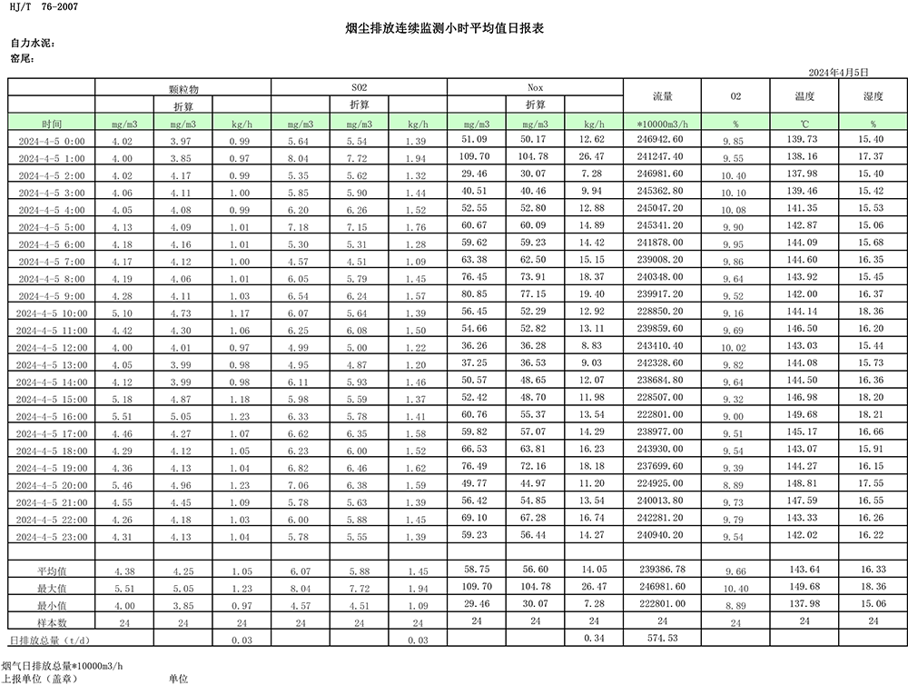 AG�콢�� (�й���½) Apple Store