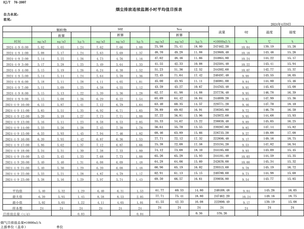 AG�콢�� (�й���½) Apple Store
