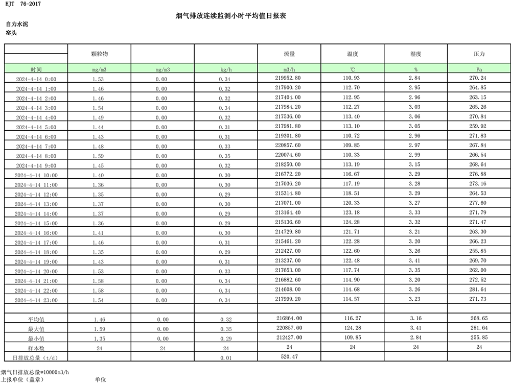 AG�콢�� (�й���½) Apple Store
