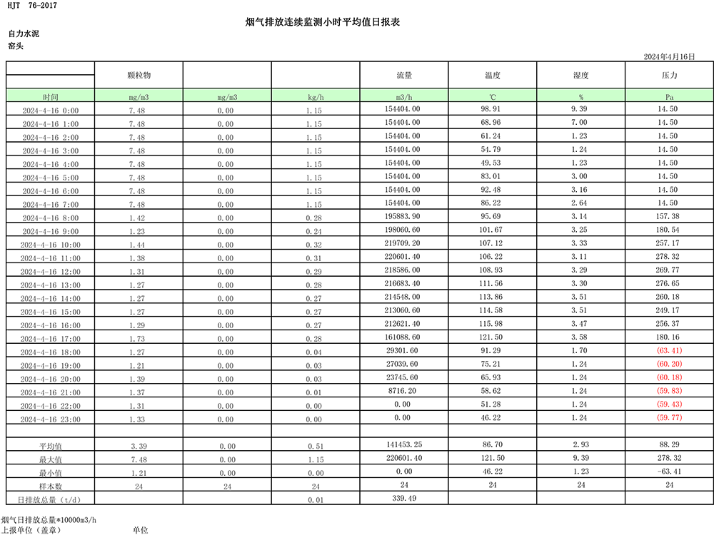AG�콢�� (�й���½) Apple Store