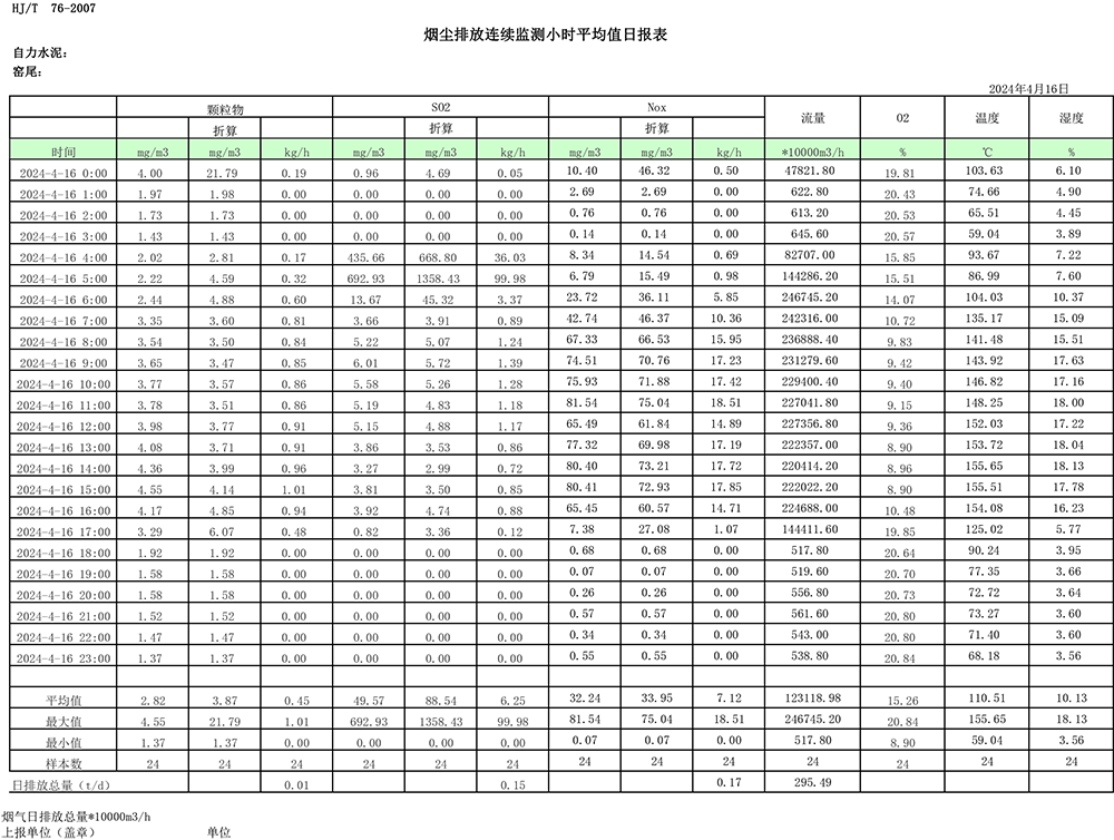 AG�콢�� (�й���½) Apple Store