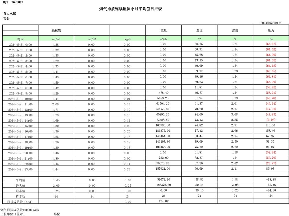 AG�콢�� (�й���½) Apple Store