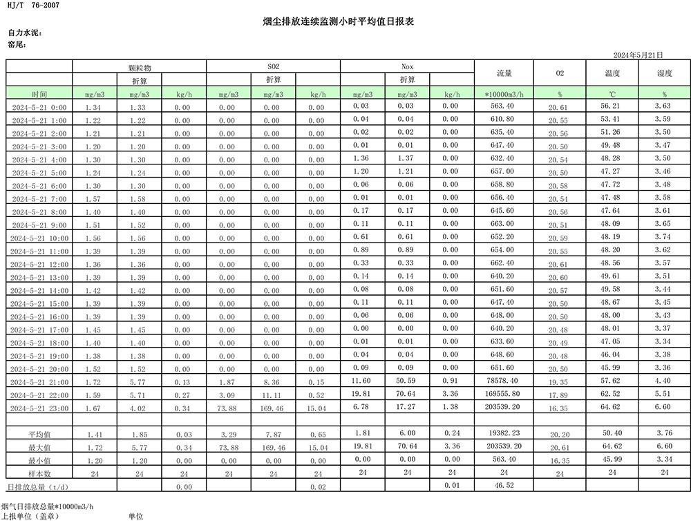 AG�콢�� (�й���½) Apple Store